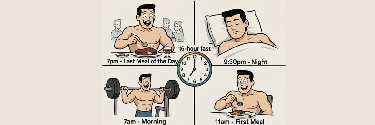 Original cover for What Intermittent Fasting Really Is and Why It Helps